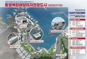 경남 남해안을 머무는 관광지로…도, 해양관광거점 기반 조성