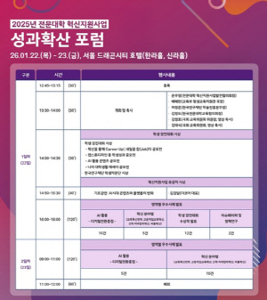 교육부-한국연구재단, 전문대 혁신지원사업 성과 공유회 개최