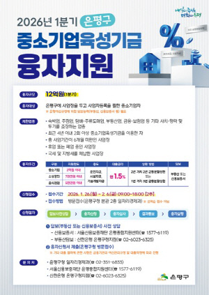 은평구, 1분기 중소기업육성기금 융자…연 1.5% 금리