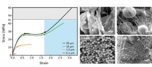 가천대·아주대 연구팀, 차세대 전지 제조 최적 설계기술 개발