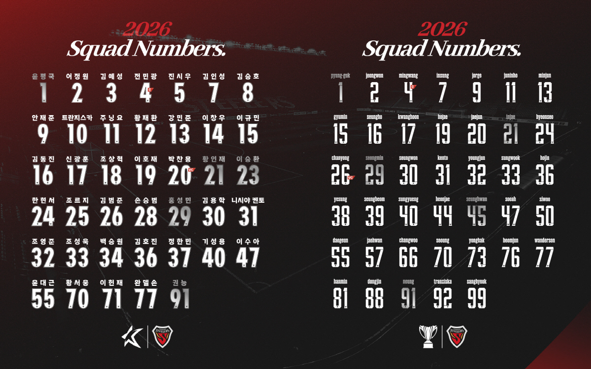 [오피셜]'기성용 40번, 켄토 31번' 포항스틸러스 2026시즌 선수단…