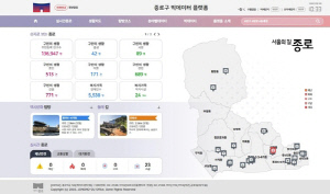 종로구 빅데이터 플랫폼 구축…생활지도·탐방코스도 담아