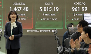 [코스피 5,000] 원/달러 환율 이틀째 하락…1,467.7원