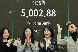 [코스피 5,000] K뷰티·푸드도 한때 선전…환율 등으로 상승장 소외