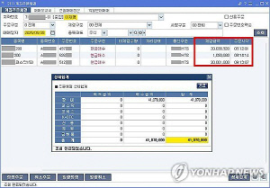[코스피 5,000] '오천피' 공약 달성 李대통령, ETF 수익률도 '대박'(종합)