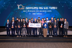 증권형 크라우드펀딩 도입 10년…