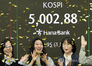 [코스피 5,000] 배당세 인하도 한몫…정부,'증시 선진화' 주력