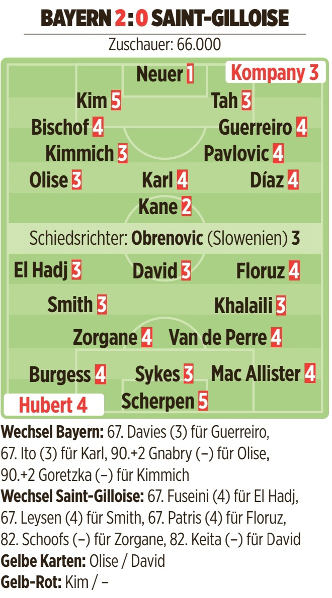 '4년만의 퇴장'에 분노한 괴물 김민재, "심판! 이건 아니잖아요. 맹세…