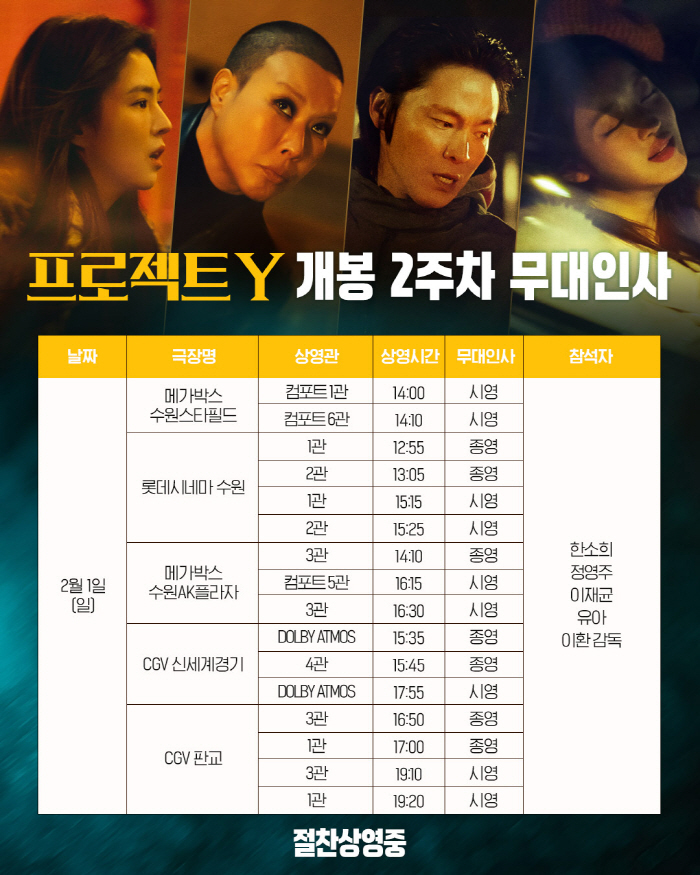 [공식] '상업 데뷔' 한소희→'파격 삭발' 정영주…'프로젝트 Y' 개봉 2주차 뜨겁게 달군다