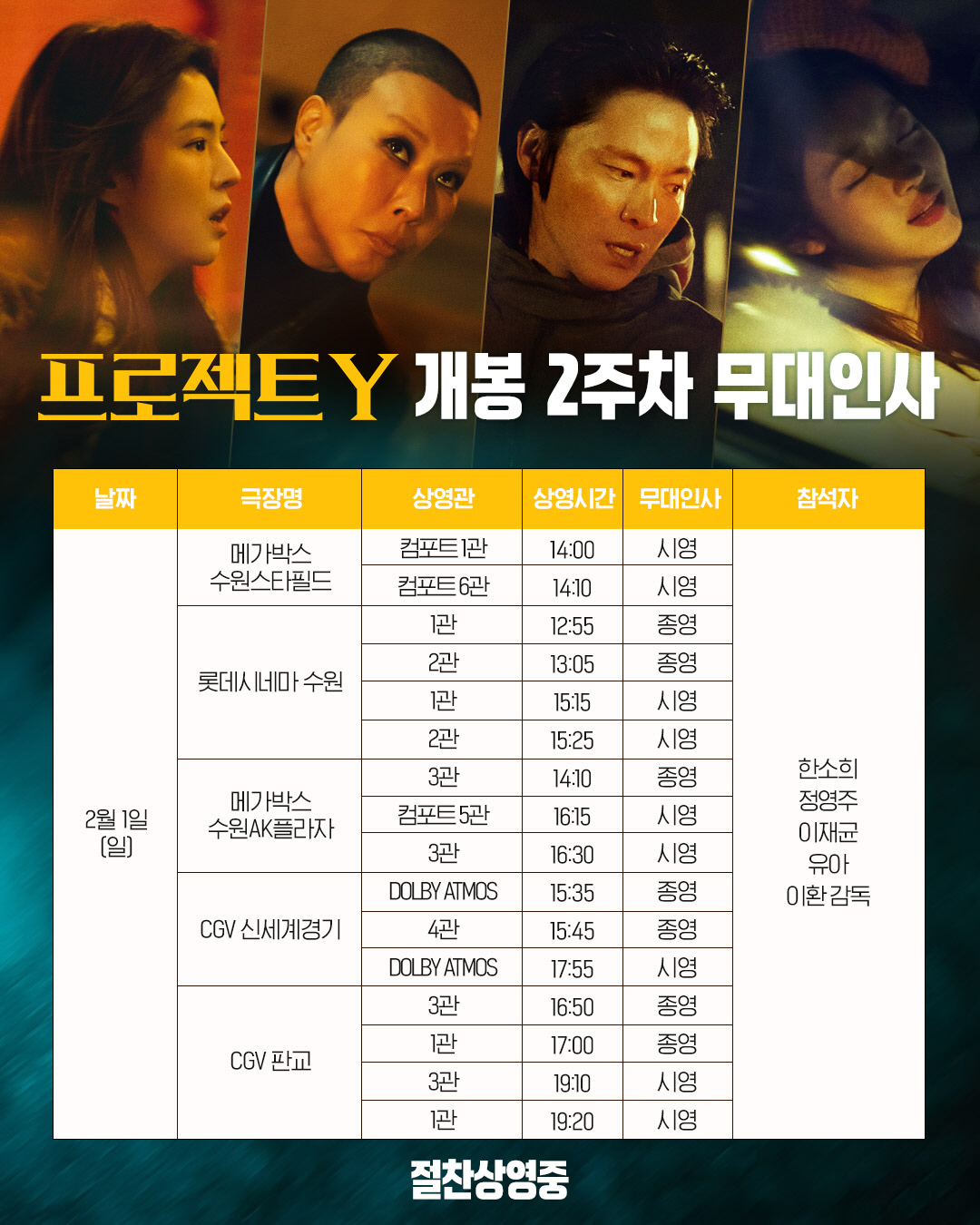 [공식] '상업 데뷔' 한소희→'파격 삭발' 정영주…'프로젝트 Y' 개봉…