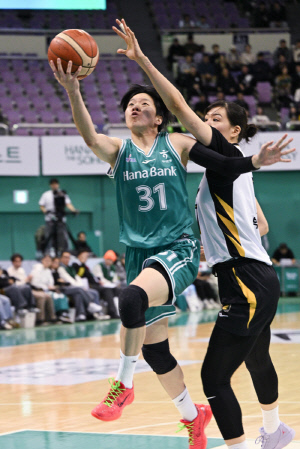 여자농구 주말 2연전, 순위 싸움의 상당한 변수가 된 이유는?