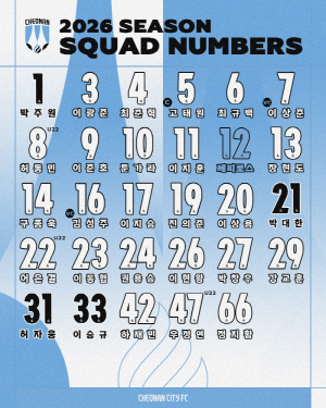 천안시티FC, 2026시즌 선수단 배번 발표… 주장 고태원 5번→부주장 김성주 16번·이상준 7번