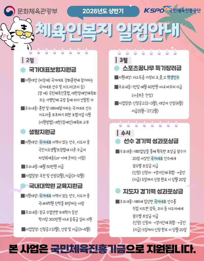 국민체육진흥공단, 멈추지 않는 체육인의 도전 '맞춤형 체육인 복지사업'으로 응원