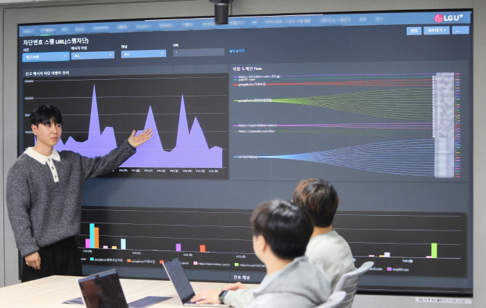LG유플러스, 악성 앱 서버 추적 '보이스피싱 위기' 고객 3만명 보호