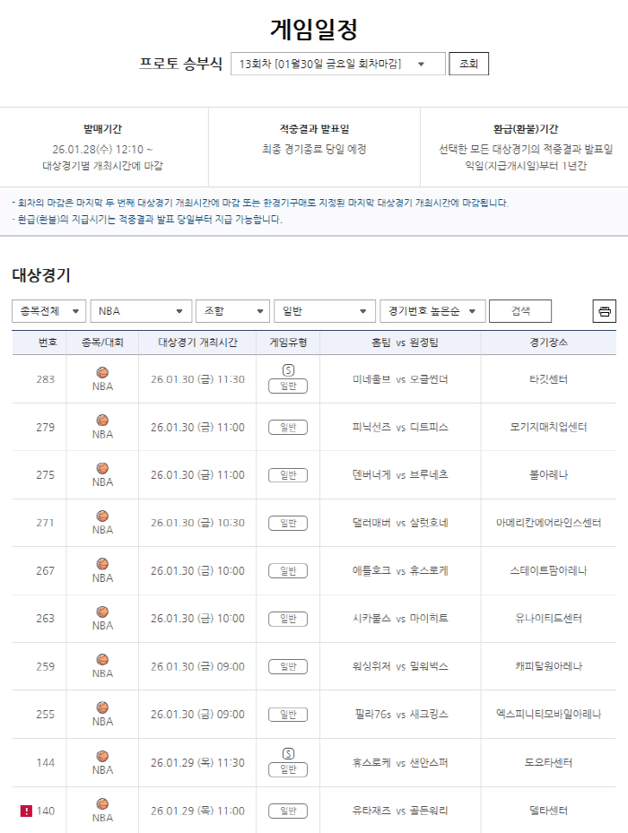 NBA 동서부 1위 경기 포함, 프로토 승부식 13회차 발매