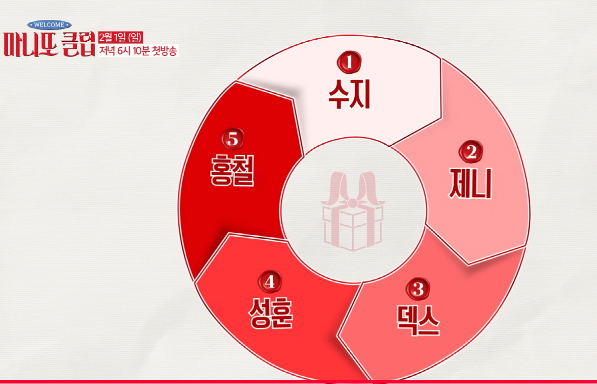 제니도 "도파민 미쳤다"…'마니또' 선정부터→김태호PD 직접 등장 어설픈…