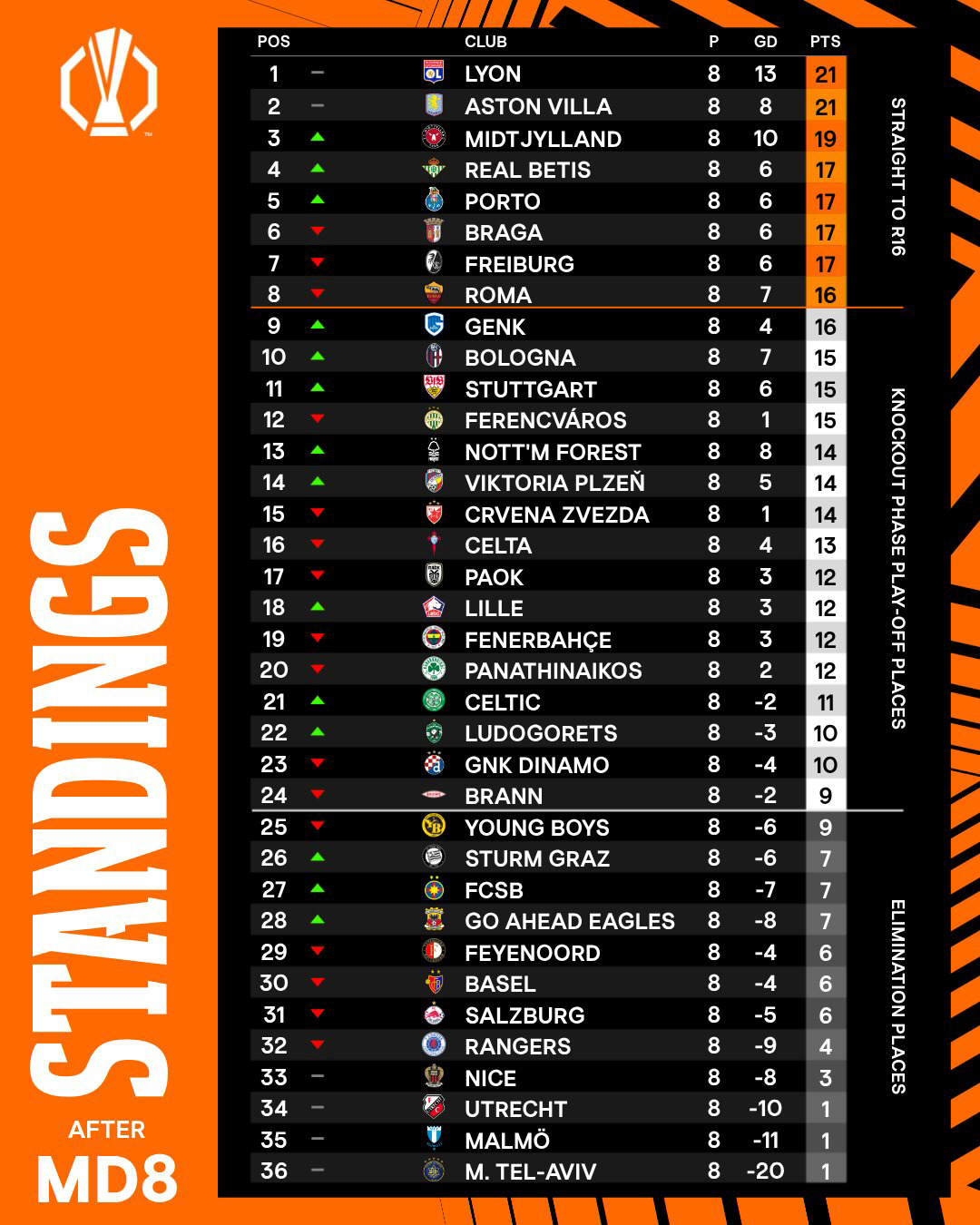 [오피셜]"아, 1mm 차이" 조규성, '첨단' 골라인 기술이 뺏어간(?…