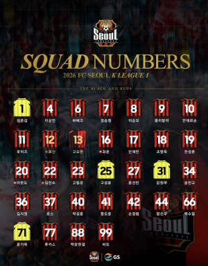 [오피셜]'서울 킬러에서 서울의 킬러로' 송민규 등번호 깜짝 34번→'아내 생일?', 안데르손 에이스 상징 '10번'…FC서울 2026시즌 등번호 발표