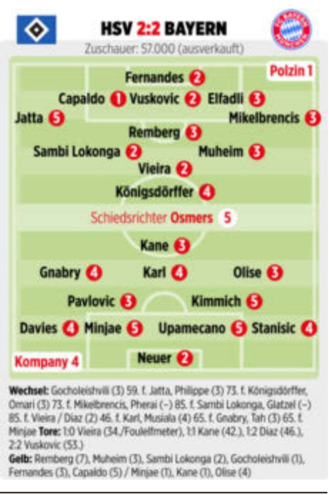 "공만 건드렸잖아요" 시즌 첫 경고가 너무 억울한 김민재…옆에 있던 케인…