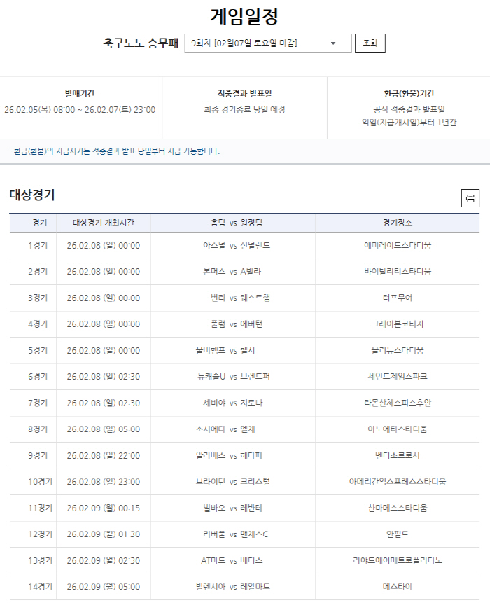 '무승부 7경기 속에서도 1등 9건'…축구토토 승무패 8회차 적중결과 발…