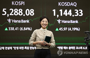 코스피, 급락 충격 딛고 최고가…상승률 5년 10개월만 가장 높아