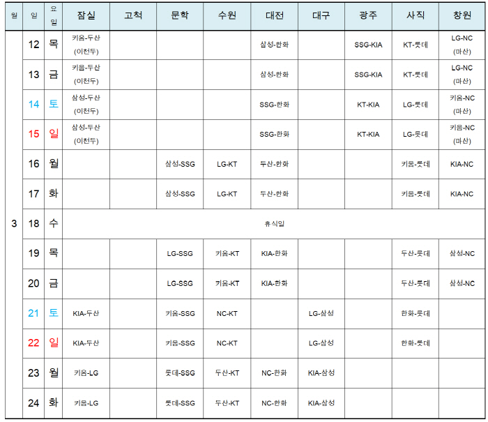 80억 FA '2군'에서 시작한다고? '진짜 홈' 데뷔전에서는 '친정'까지 만난다…시범경기 일정 발표