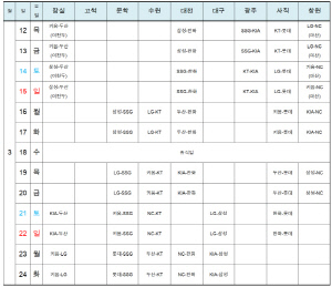 80억 FA '2군'에서 시작한다고? '진짜 홈' 데뷔전에서는 '친정'까지 만난다…시범경기 일정 발표