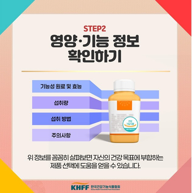 설 맞이 건강기능식품 선물 고를때 주의할 점 4가지는?…한국건강기능식품협…