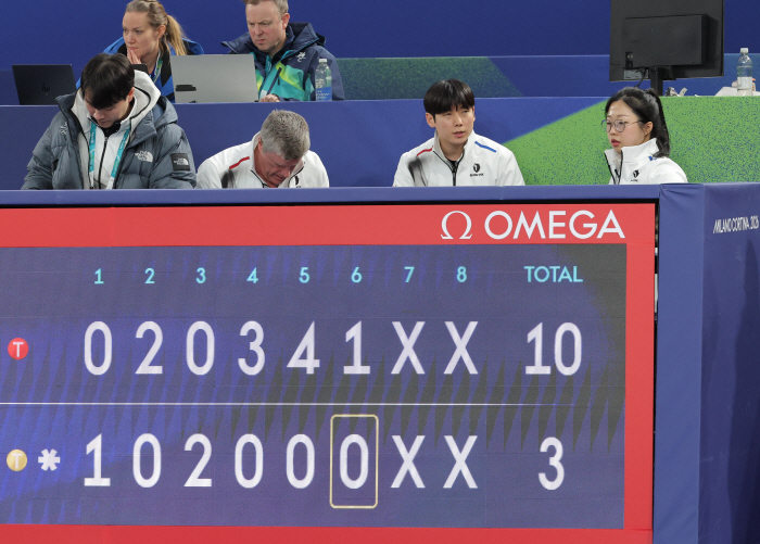 '충격, 정전에 판정논란의 희생양'이 된 한국 컬링 믹스더블, 두 엔드 7점차 역전 가능했는데 심판이 먼저 '경기 끝내자'고 말했다..명백한 심판 실수다