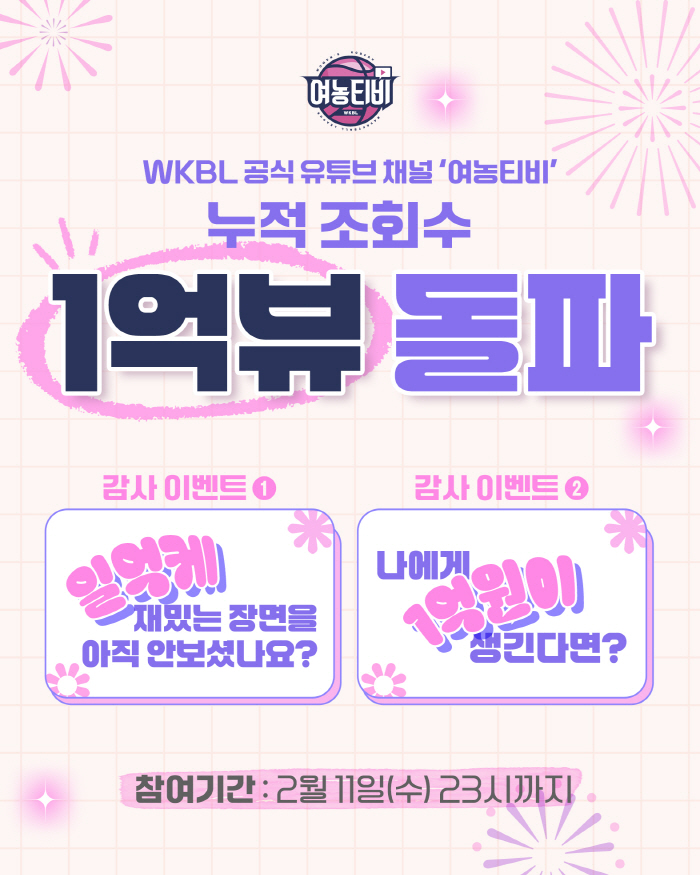 WKBL 공식 유튜브 채널 '여농티비', 누적 조회수 1억회 돌파 기념 이벤트 실시