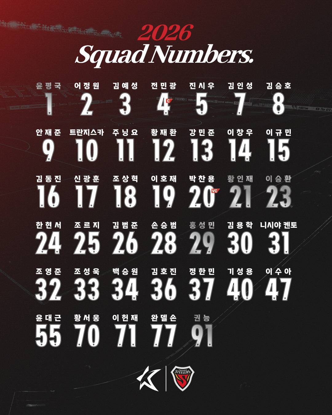 "어, '등번호'가 다르네" 울산 페드링요→포항 김용학, 2026년 K리…