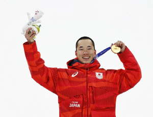 일본 금 은-중국 동 