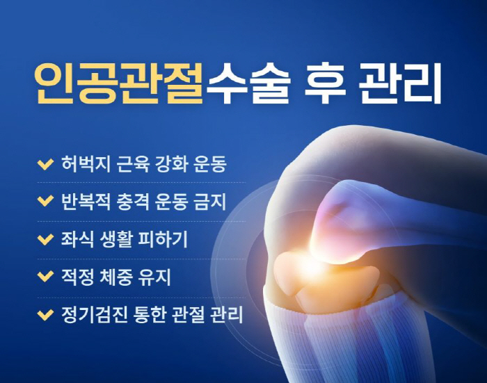무릎 인공관절 수술 이후엔? 힘찬병원 "올바른 재활·생활 관리, 관절 수…