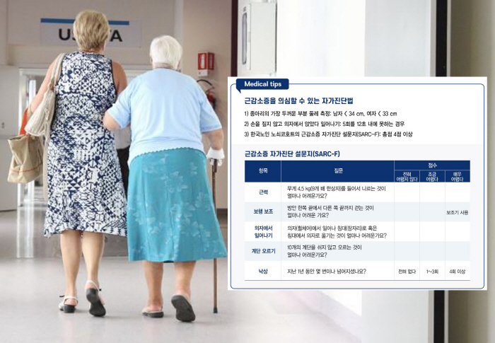 건강한 노화 '이것' 체크…감소하면 파킨슨병 유병률 3배 높고 낙상 위험 늘어