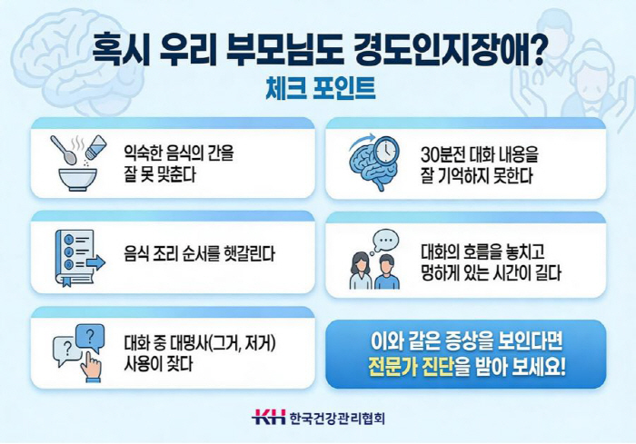 '깜빡깜빡하는' 부모님…건망증인가? 경도인지장애인가?