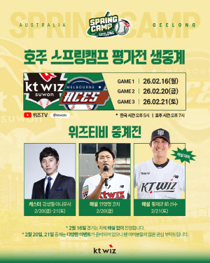 황재균X안영명 출격! 호주 스프링캠프 평가전 생중계 확정…위즈TV 나섰다