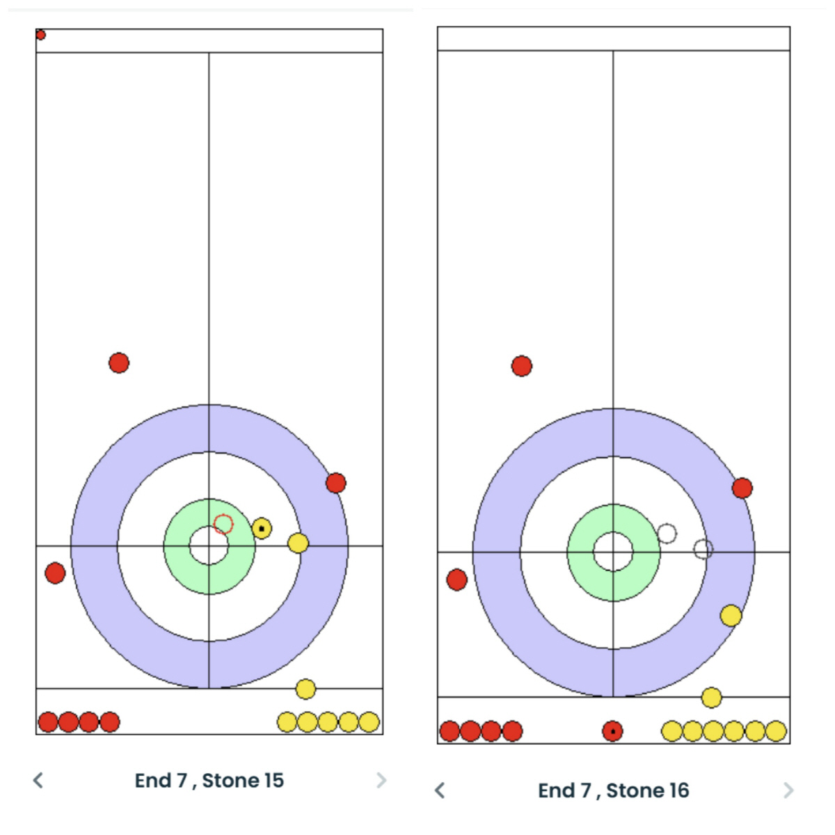 [밀라노LIVE]"샷성공률 80%" 女컬링,'센터본능'덴마크와 대혈투 끝…