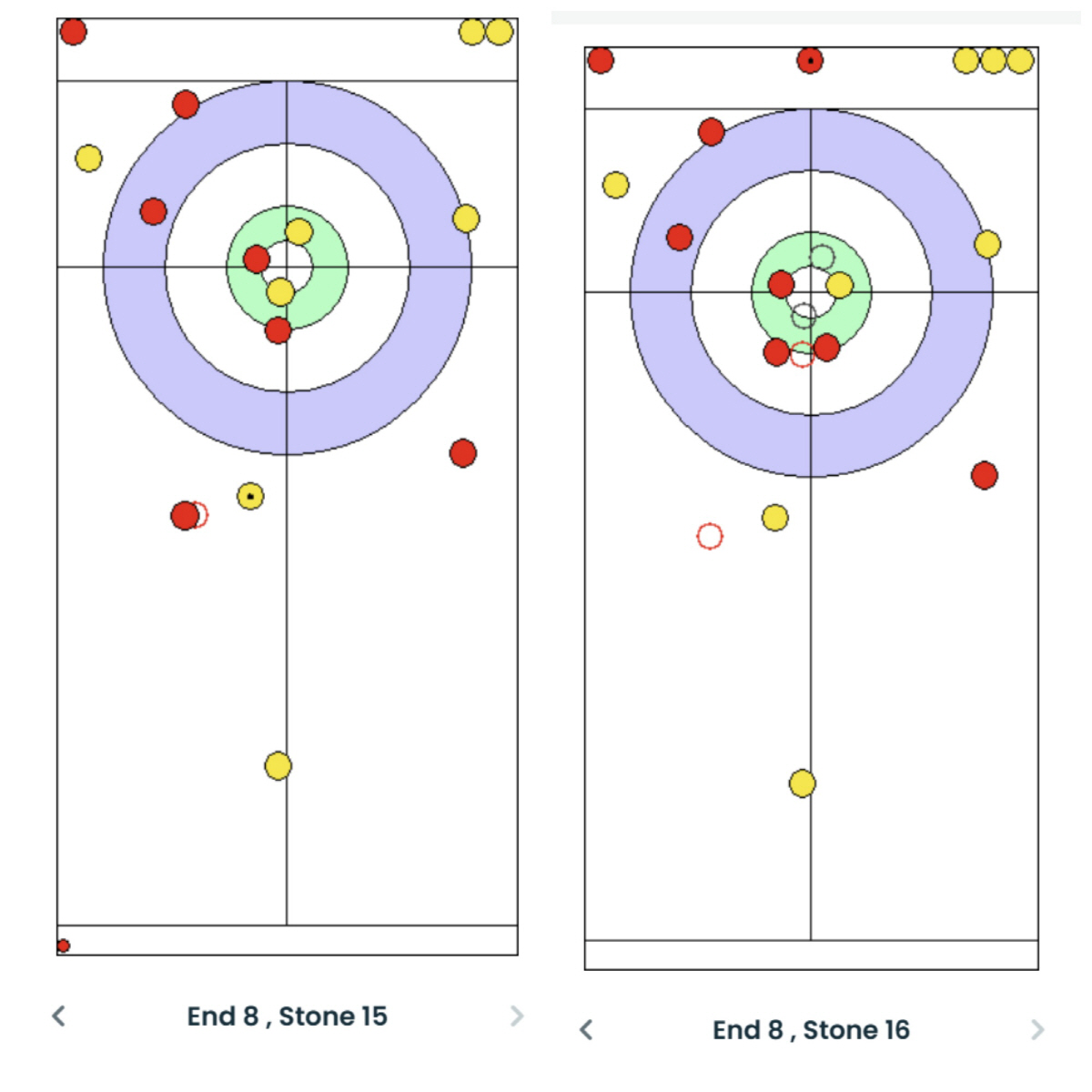 [밀라노LIVE]"샷성공률 80%" 女컬링,'센터본능'덴마크와 대혈투 끝…