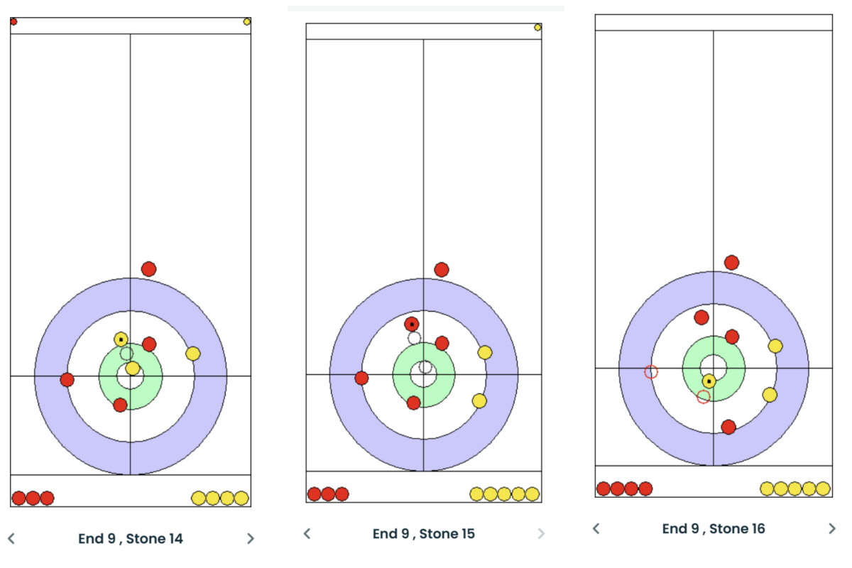 [밀라노LIVE]"샷성공률 80%" 女컬링,'센터본능'덴마크와 대혈투 끝…