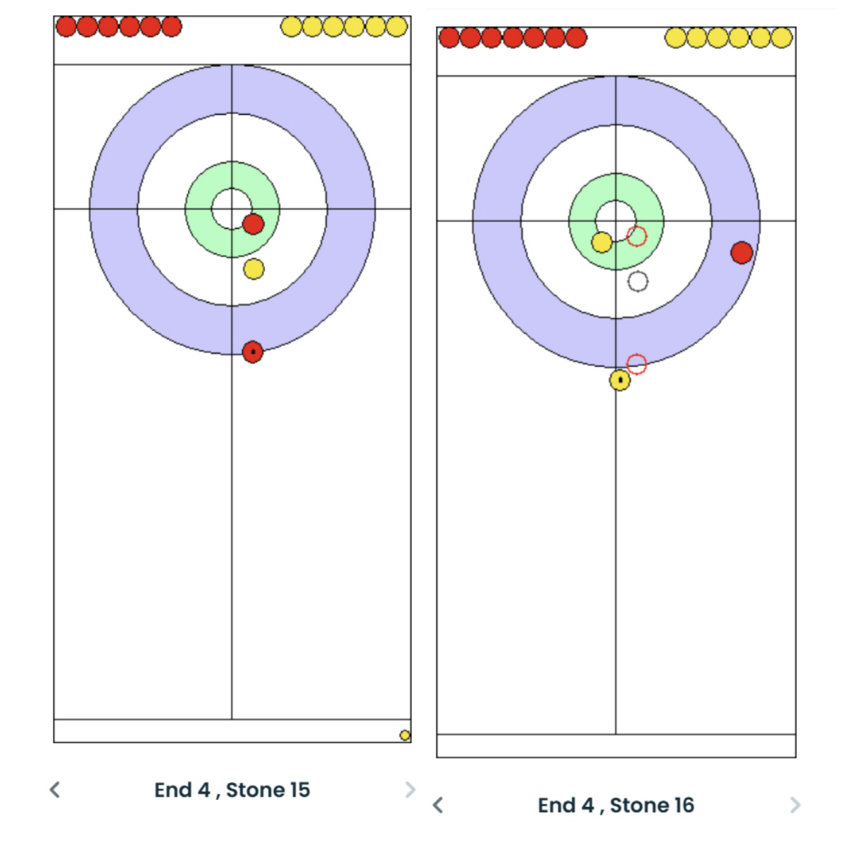 [밀라노LIVE]"샷성공률 80%" 女컬링,'센터본능'덴마크와 대혈투 끝…
