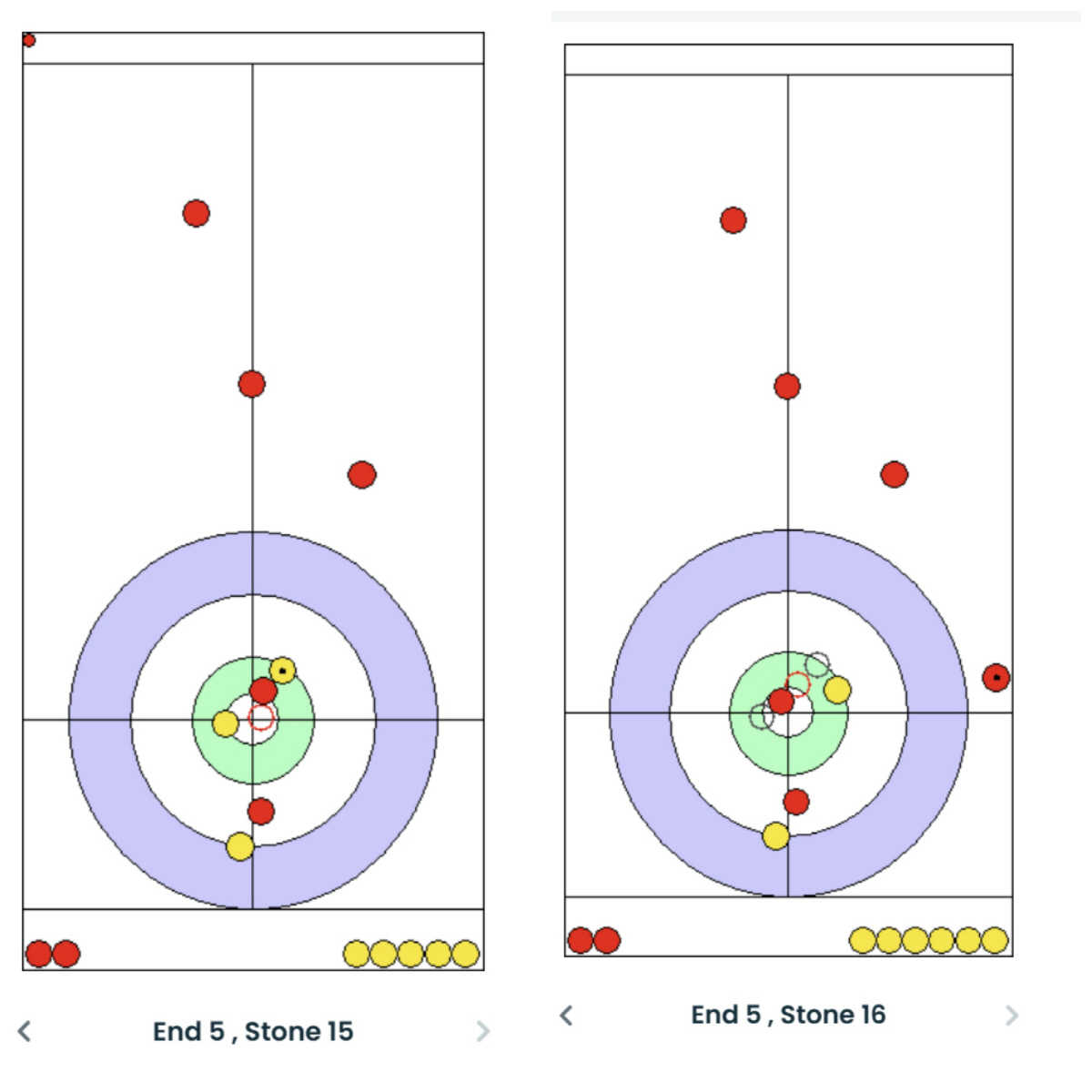 [밀라노LIVE]"샷성공률 80%" 女컬링,'센터본능'덴마크와 대혈투 끝…