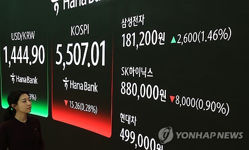 연초 고액자산가 포트폴리오 보니…삼성전자·알파벳 대거 쇼핑