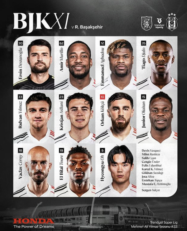 '현폼 국대 원탑입니다' 오현규, 튀르키예 진출 후 2경기 연속골 쾅→"…