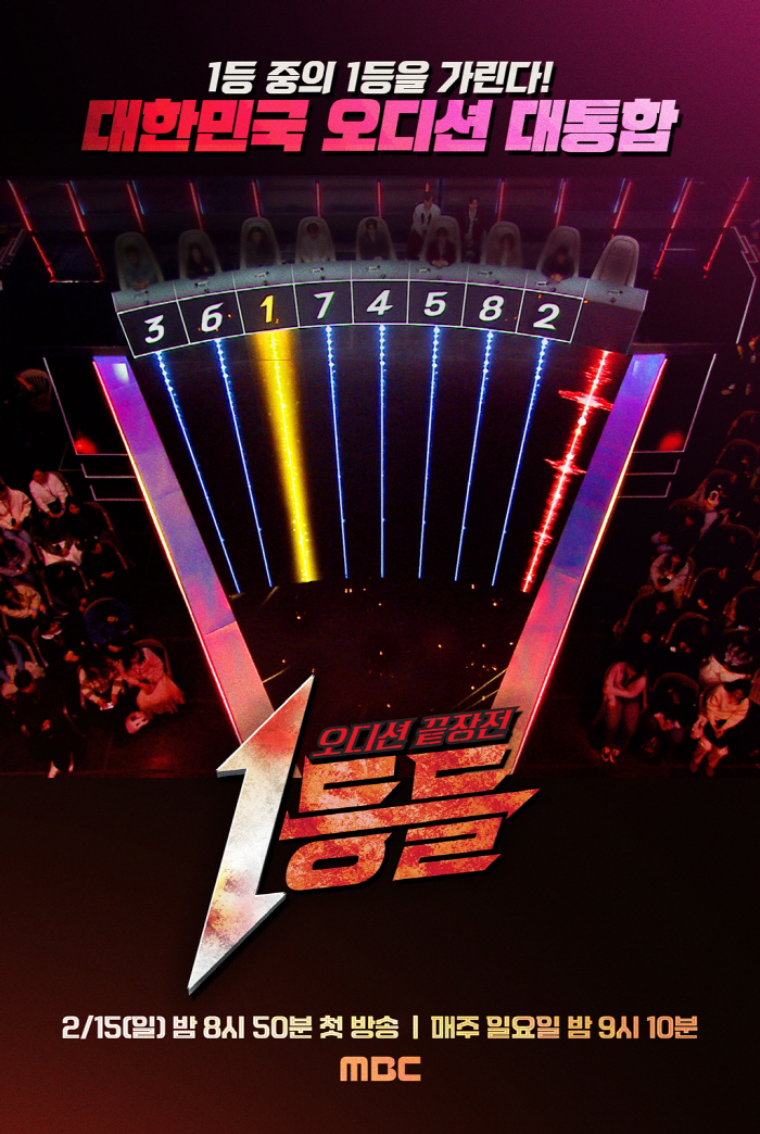 '미우새' 맞붙고도 선방…'1등들' 첫방도 흥했는데, 판 더 커진다[SC이슈]