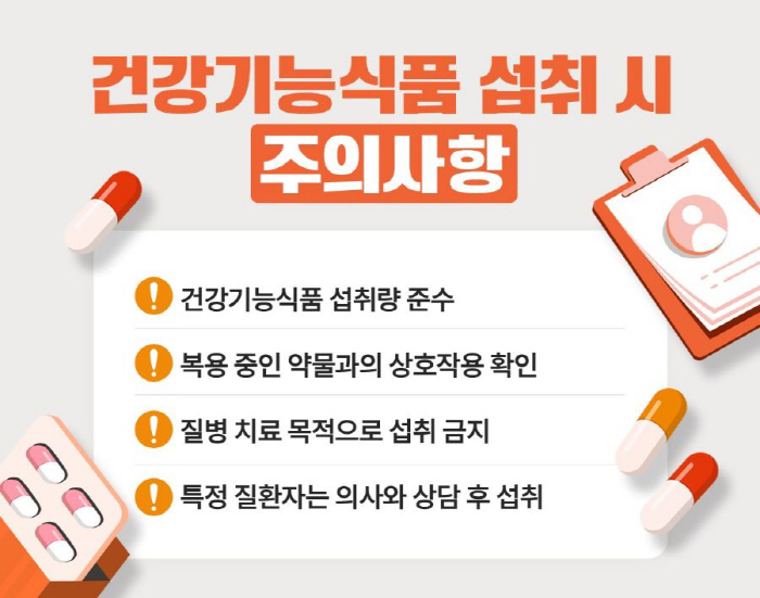 설 선물로 받은 건강기능식품…힘찬병원 "이럴 땐 섭취 주의"