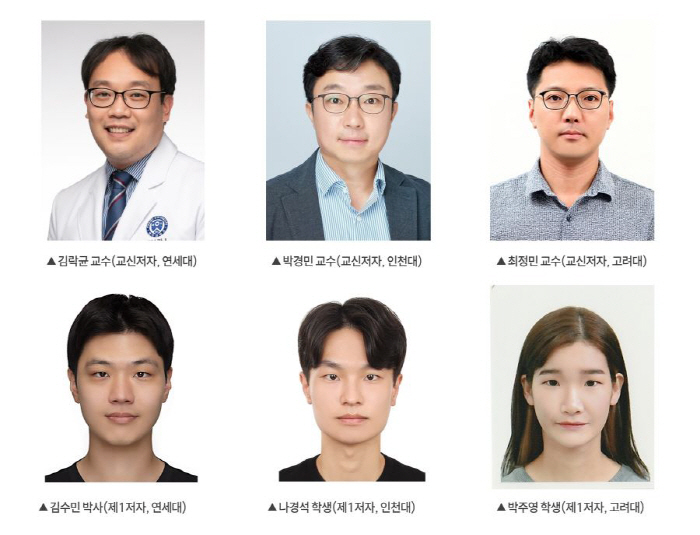 아토피 가려움증, '3차원 인공 피부'로 환자별 맞춤형 치료
