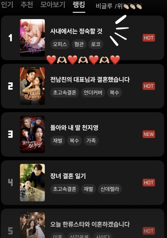 '최민환과 이혼' 율희, 주연 맡은 19금 드라마 '대박 터졌다'...1…