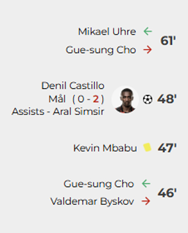 '아, 안타깝다' 오현규 3호골 터진날 '15분만에 재교체', 인간승리 …