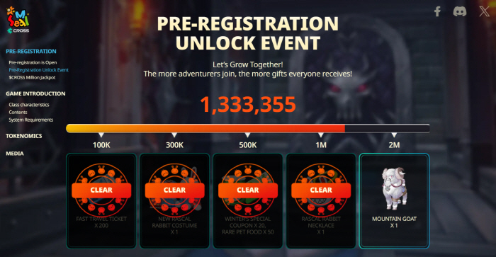 MMORPG '씰M 온 크로쓰', 글로벌 사전등록자 133만 돌파