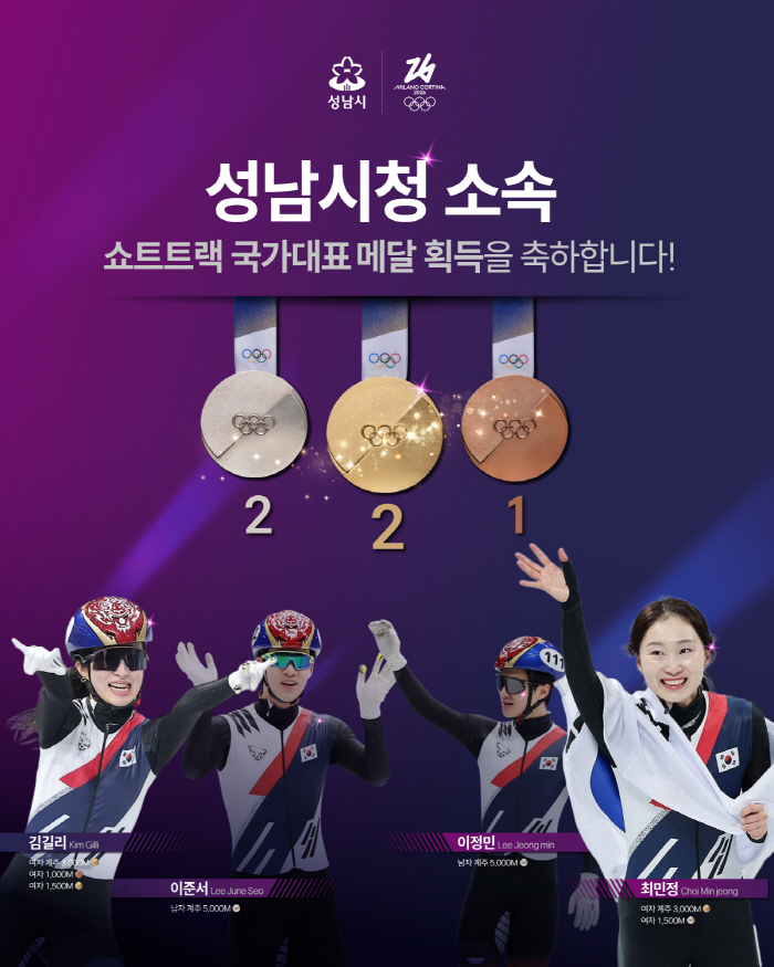 "분당 서현고 출신 최민정X김길리, '계주銀' 이준서X이정민!" '쇼트트랙 맛집' 성남시청 소속선수 전원메달→성남'부심' 폭발! 신상진 시장 "포상식 준비...체계적 지원 쭉~"[공식발표]